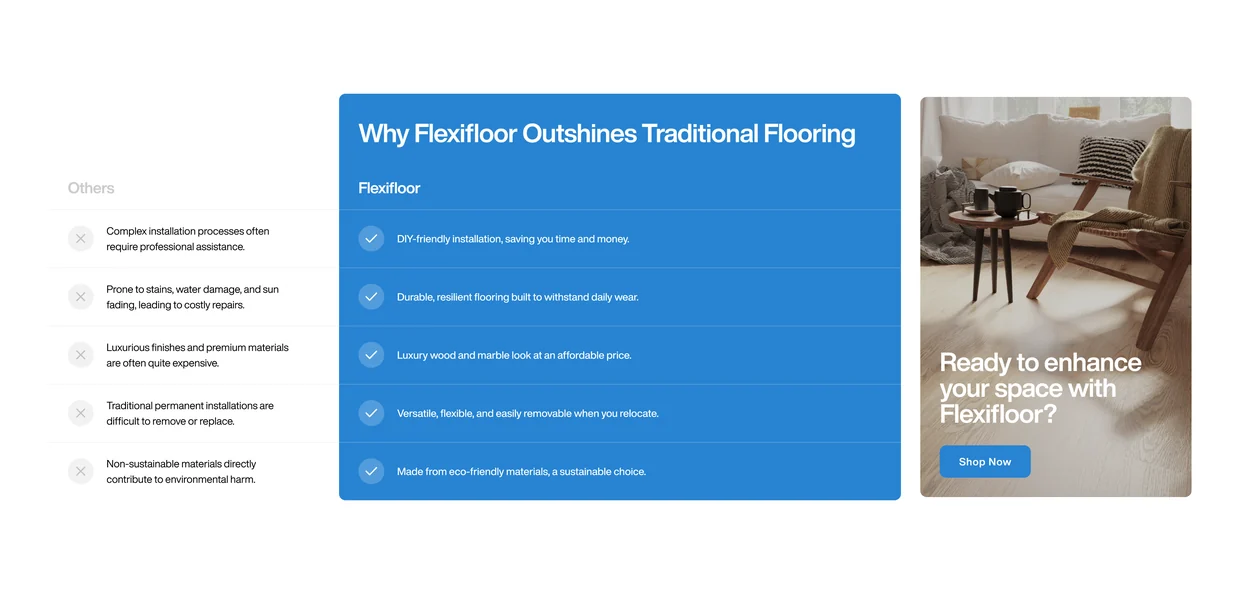 Comparison table setting Flexifloor against traditional flooring